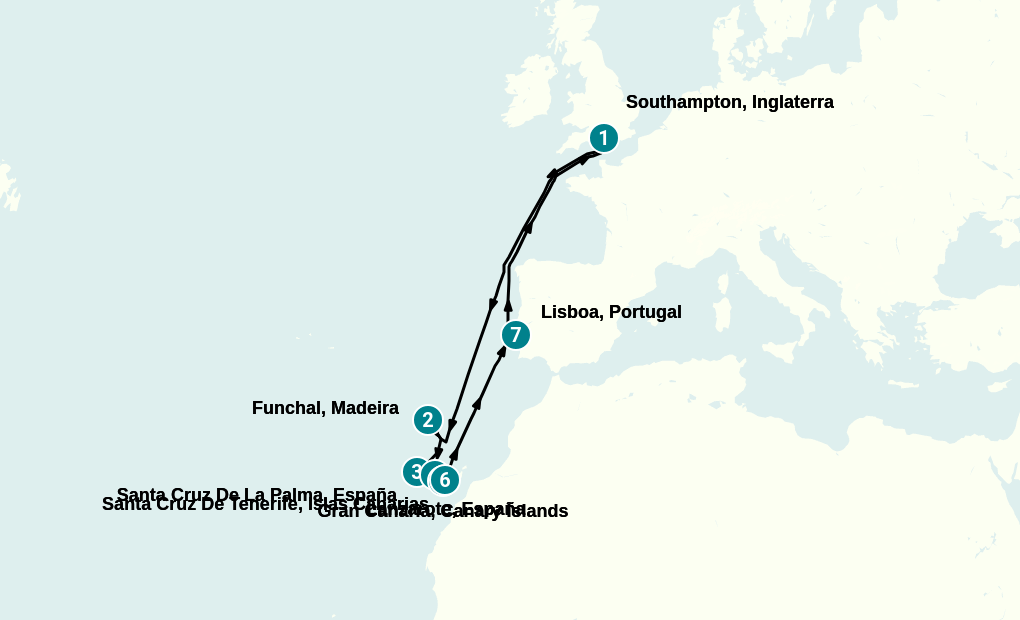 Itinerary