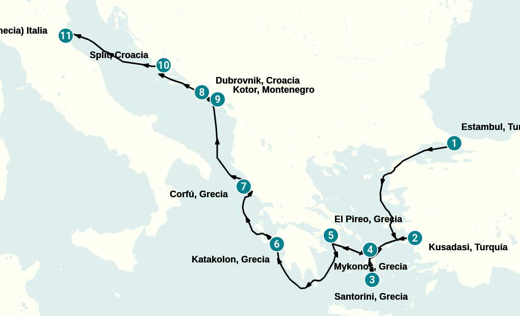Itinerary