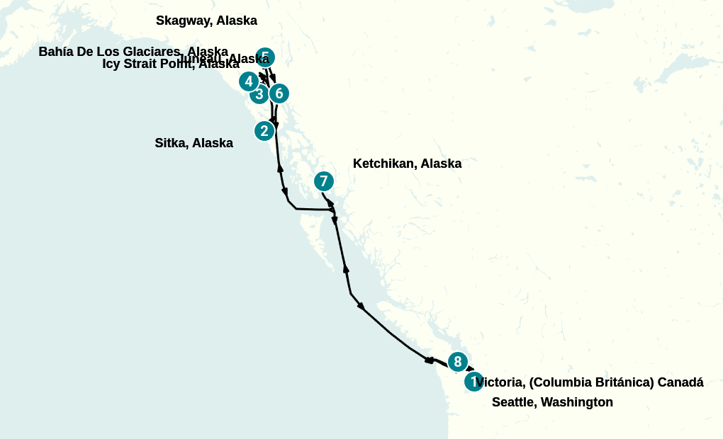 Itinerary