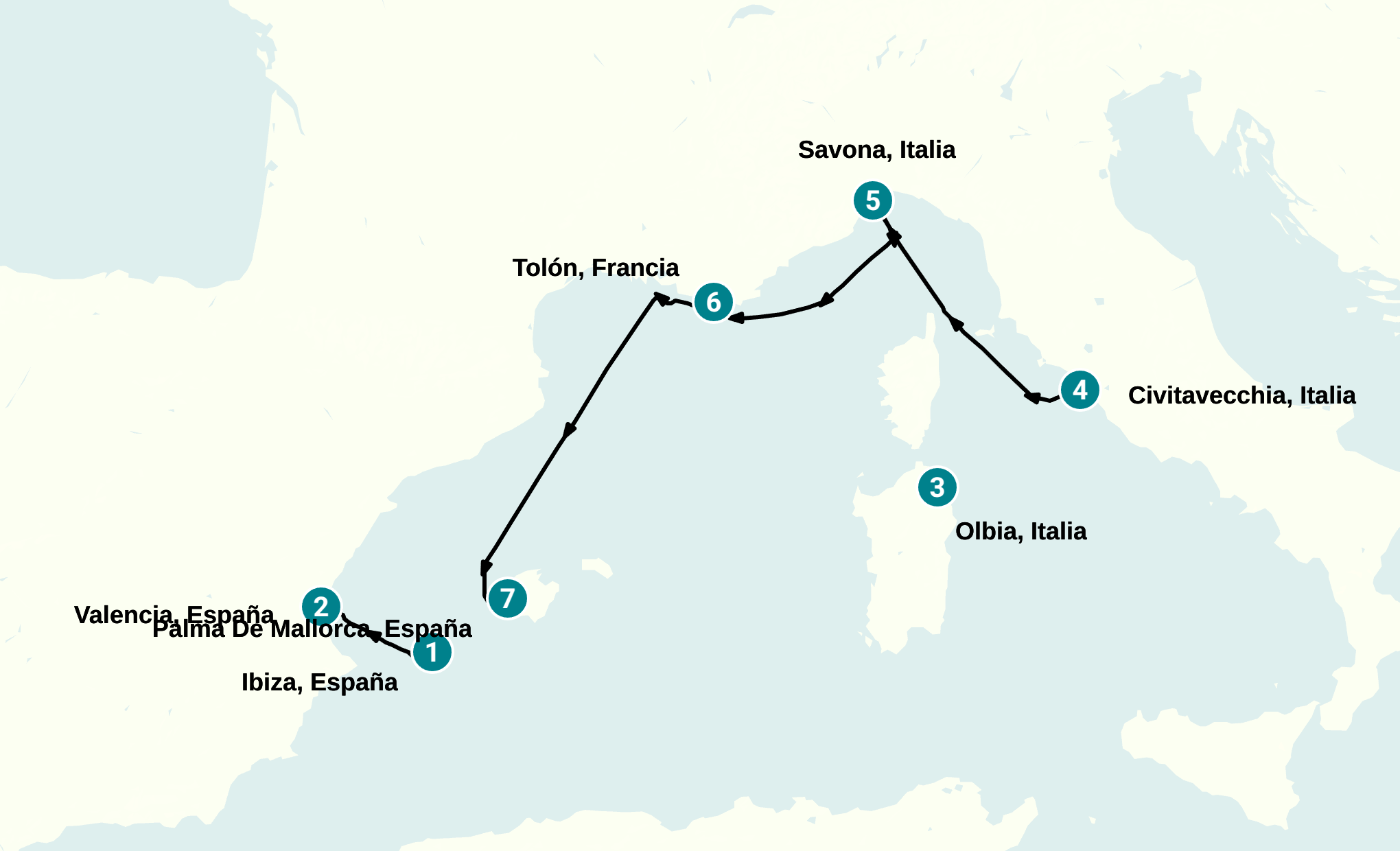 Itinerary