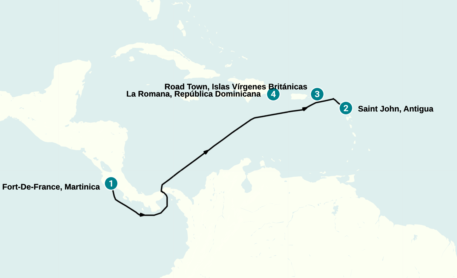 Itinerary