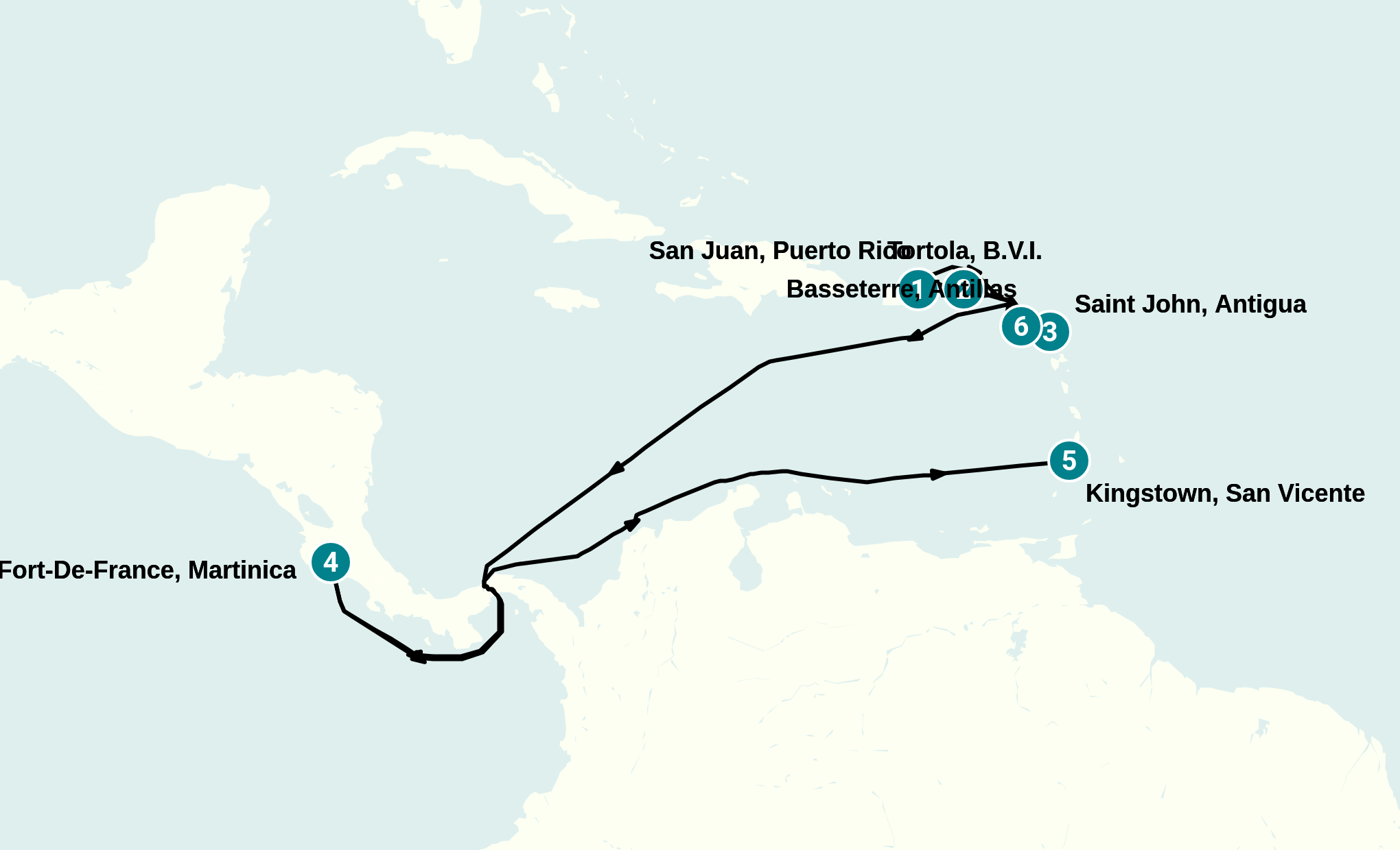 Itinerary