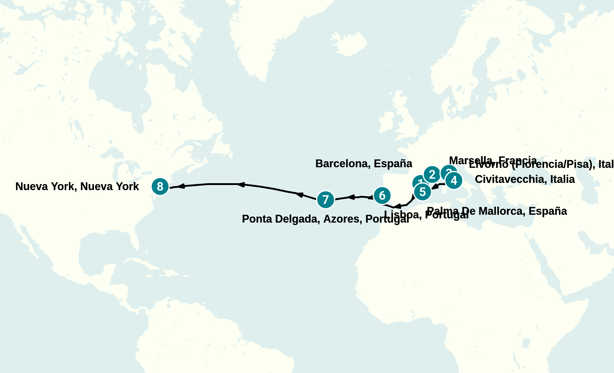 Itinerary