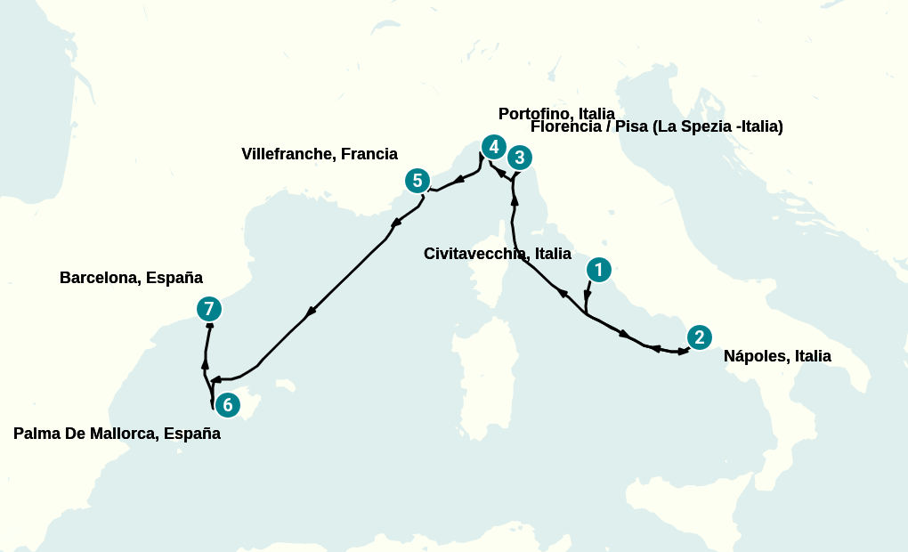 Itinerary