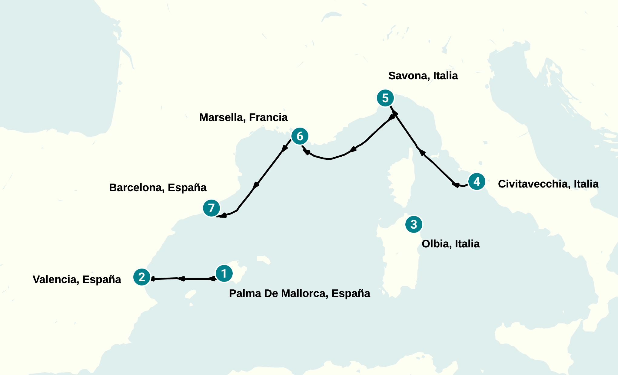 Itinerary