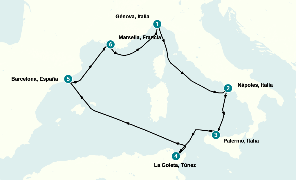 Itinerary
