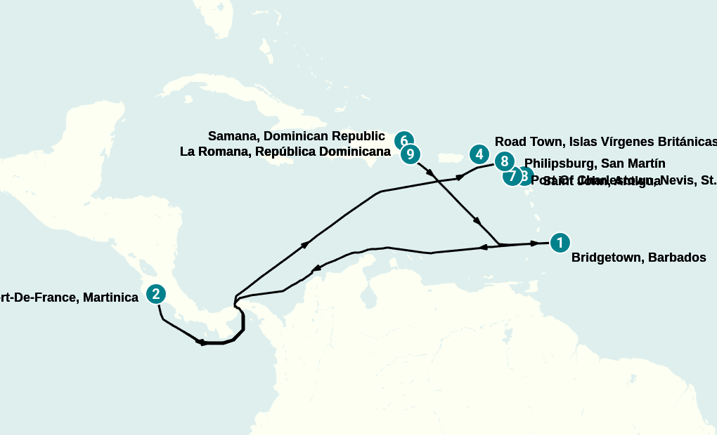 Itinerary