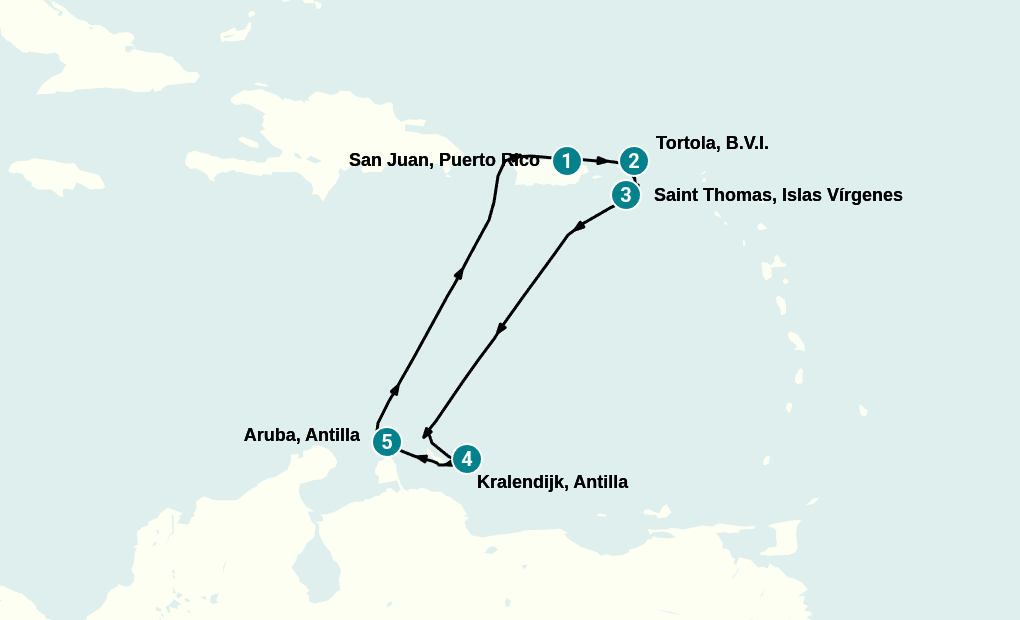 Itinerary