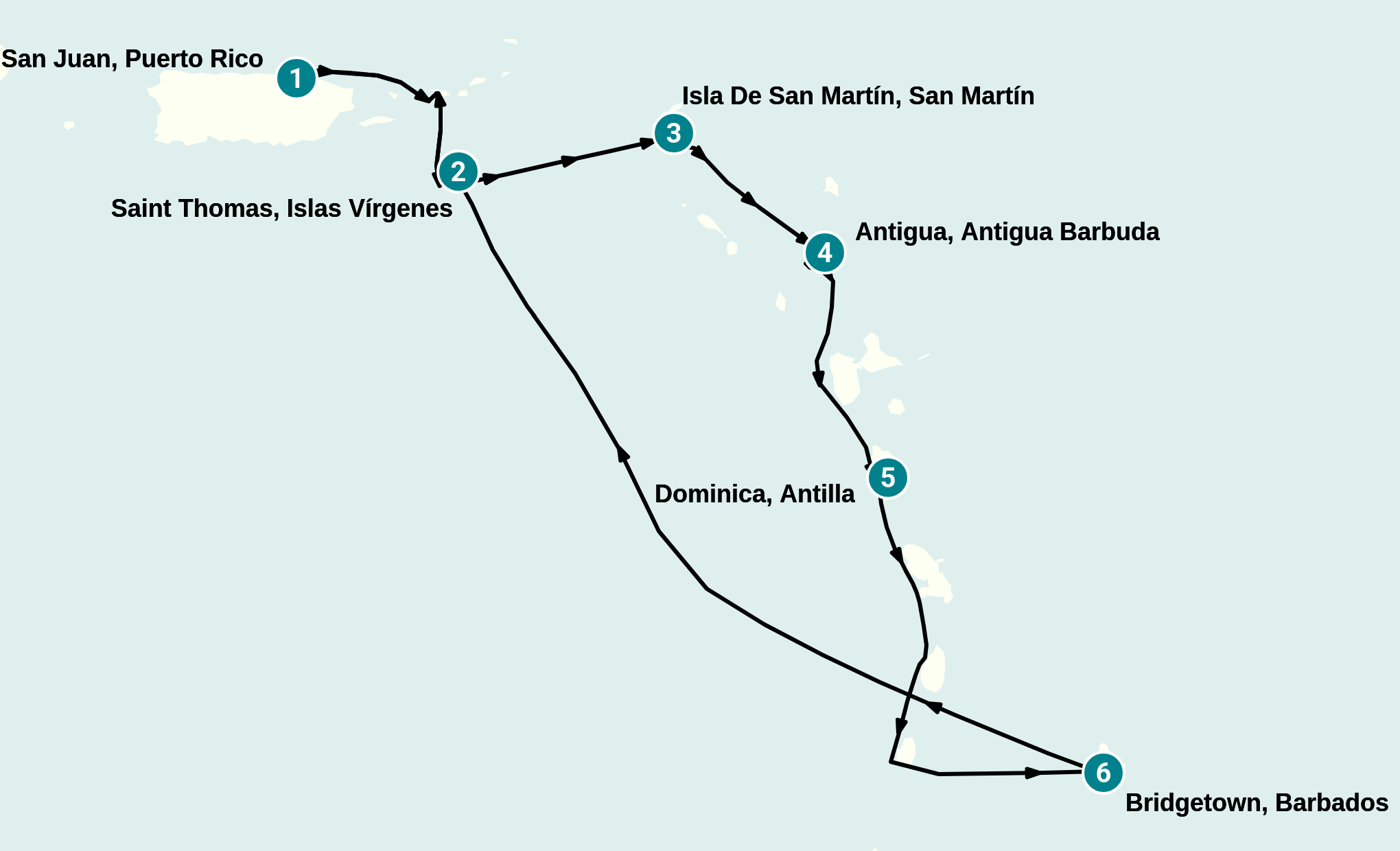 Itinerary