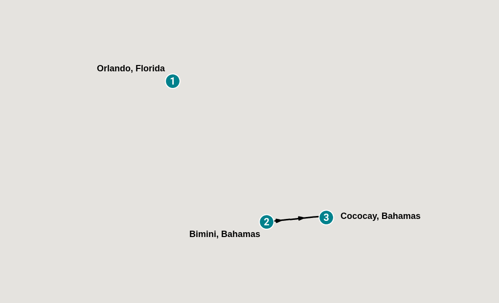 Itinerary
