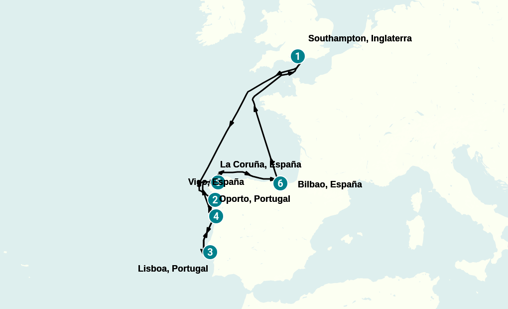 Itinerary