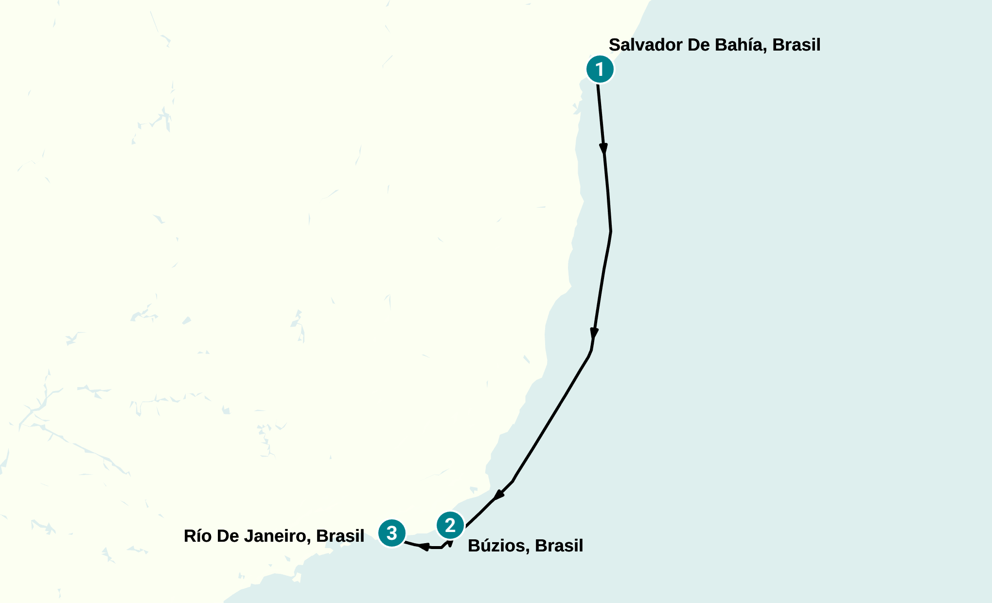 Itinerary