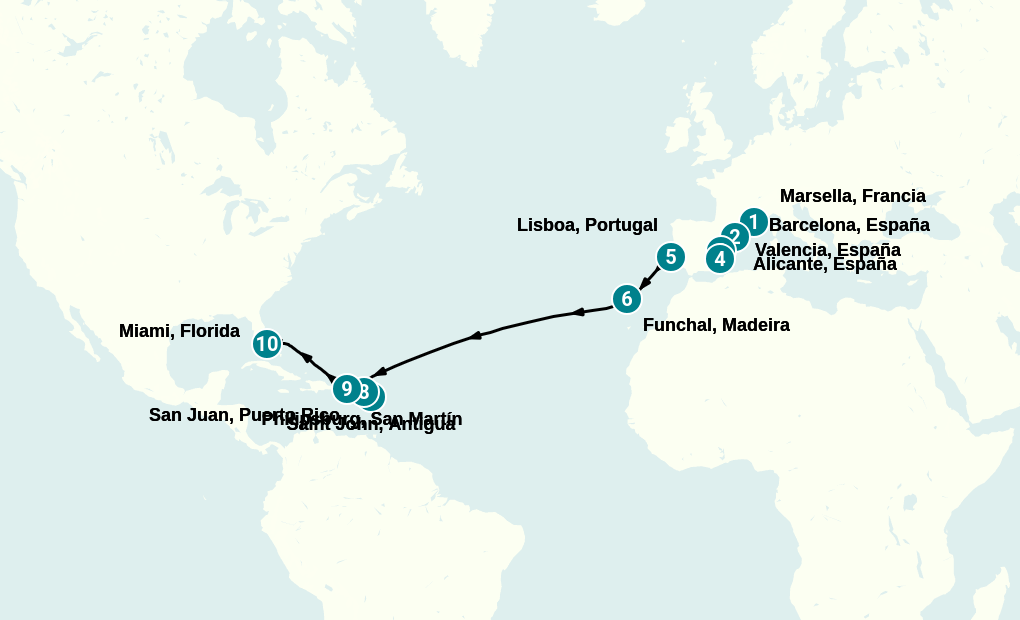 Itinerary