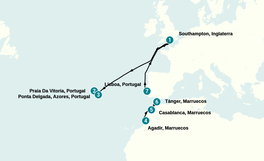 Itinerary