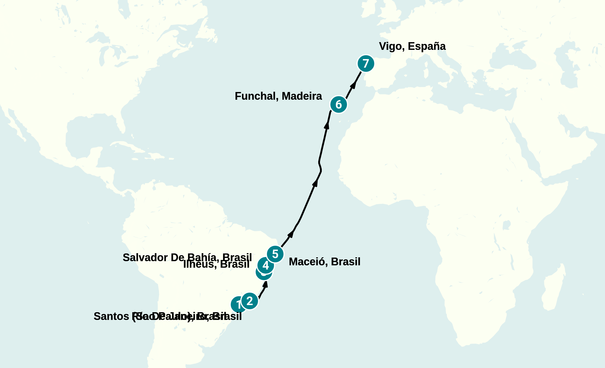 Itinerary