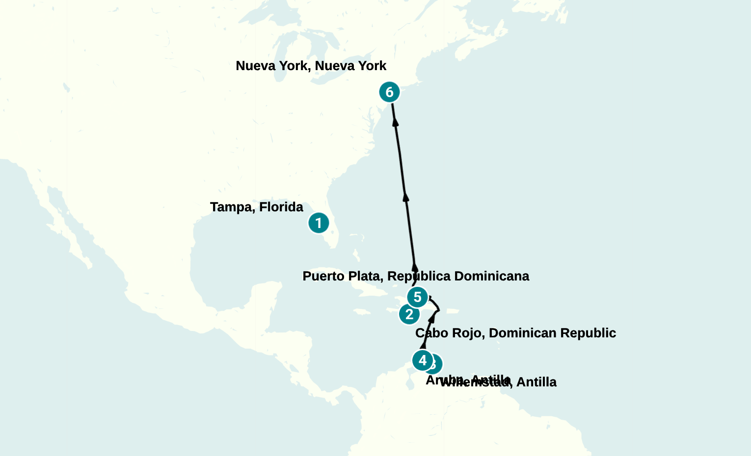 Itinerary