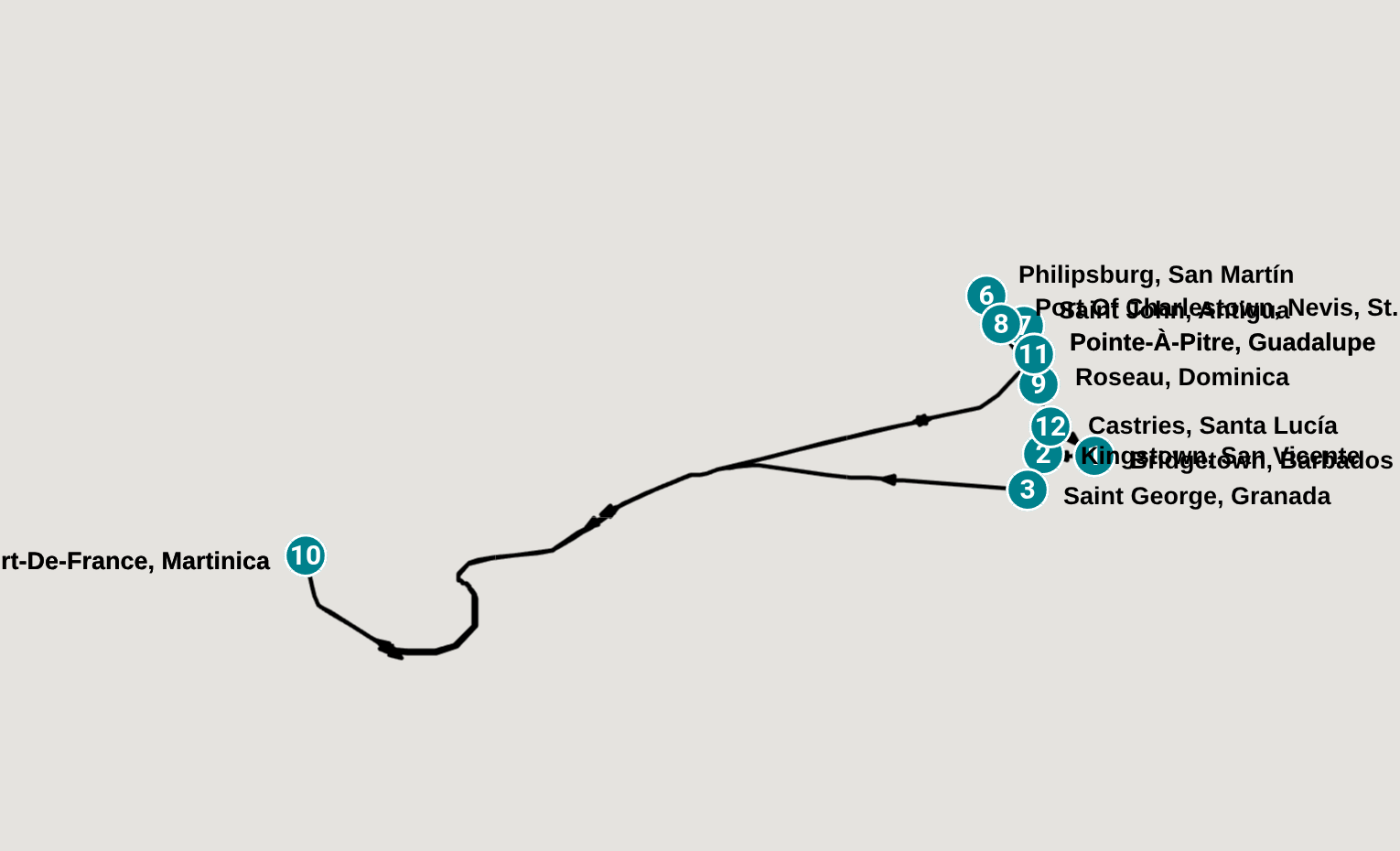 Itinerary