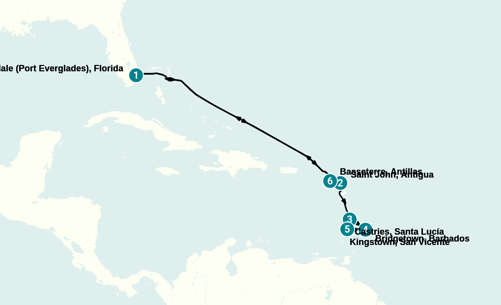 Itinerary