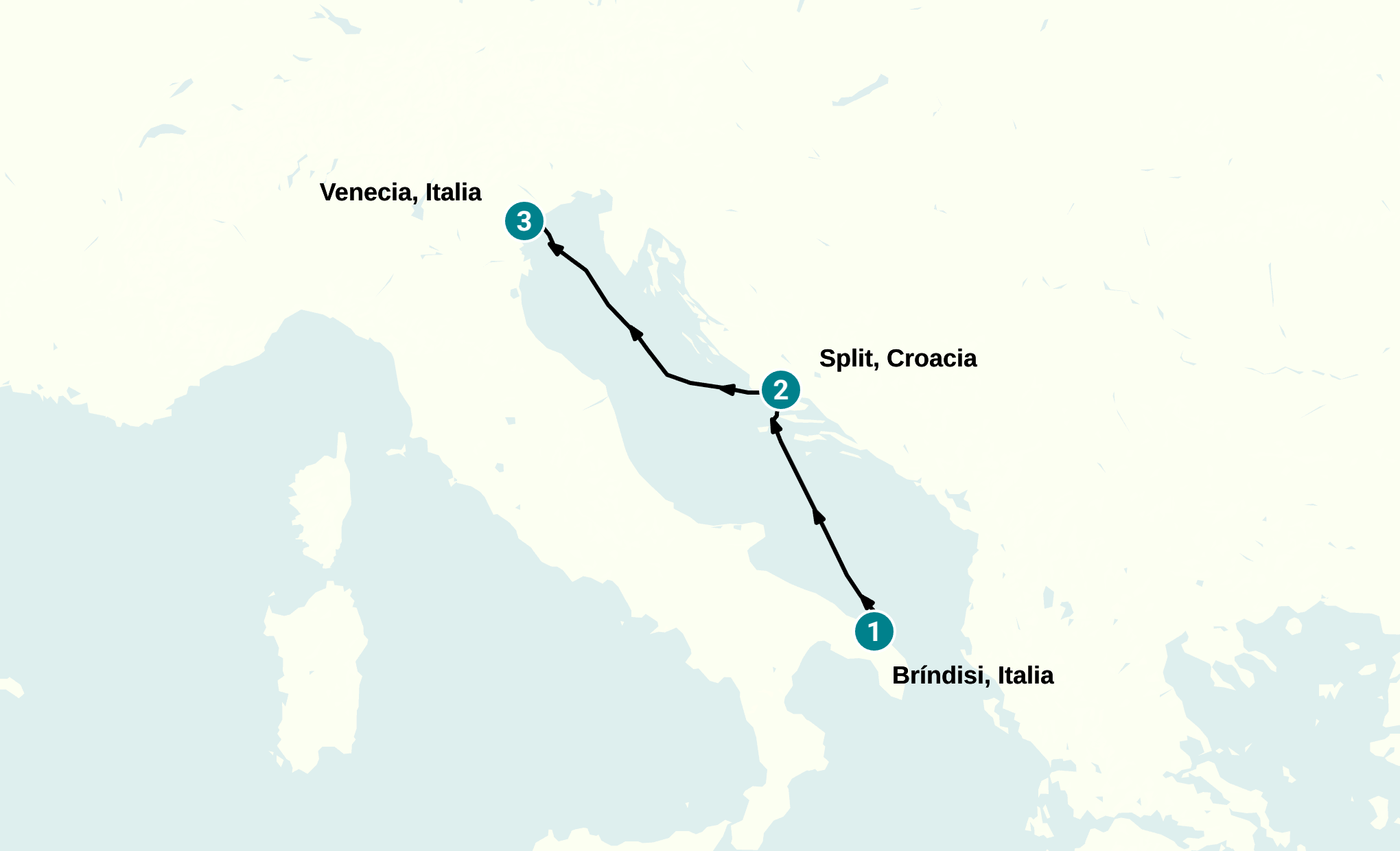Itinerary