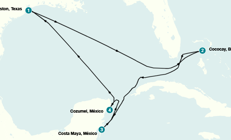 Itinerary