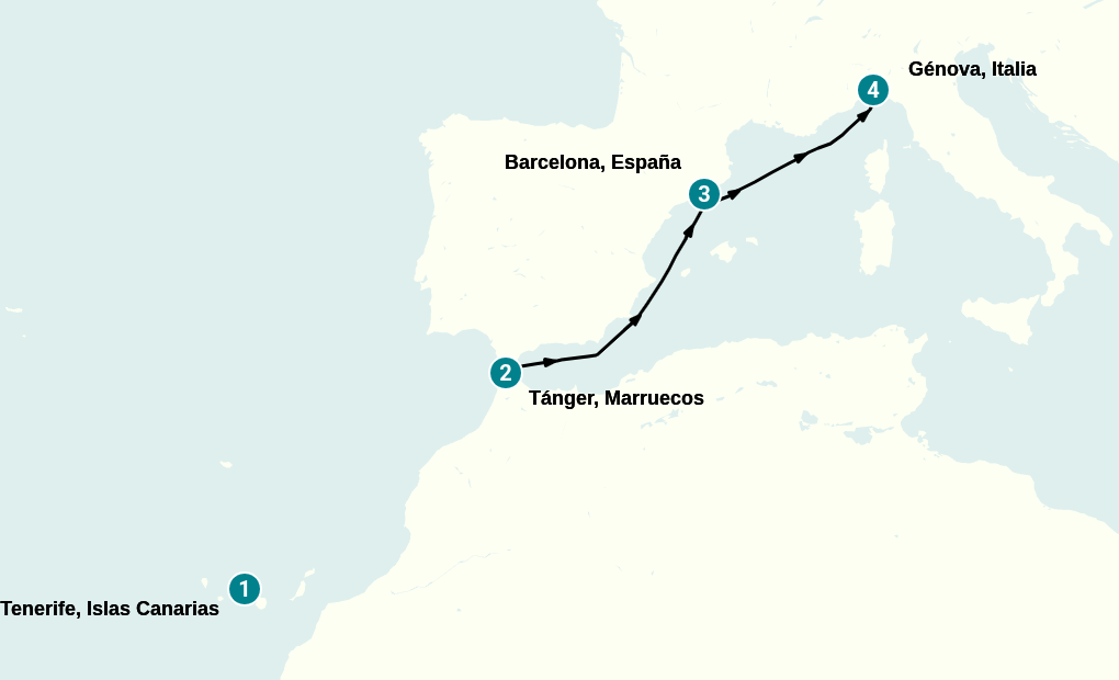 Itinerary