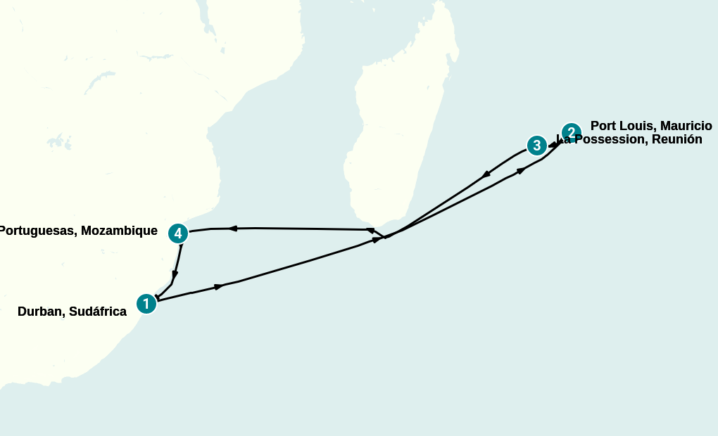 Itinerary