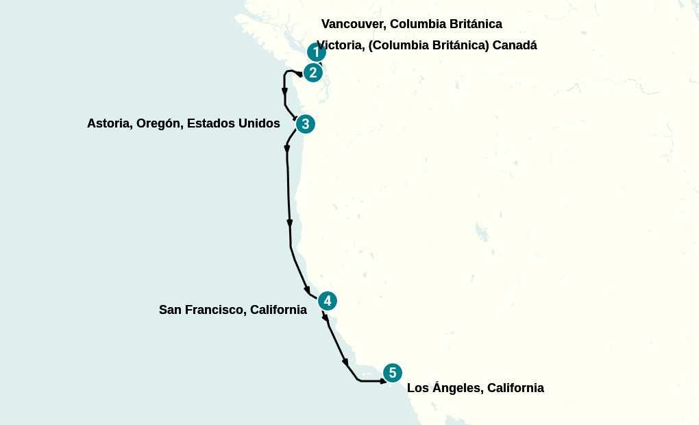 Itinerary