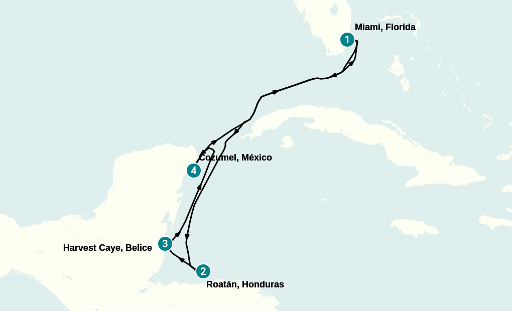 Itinerary