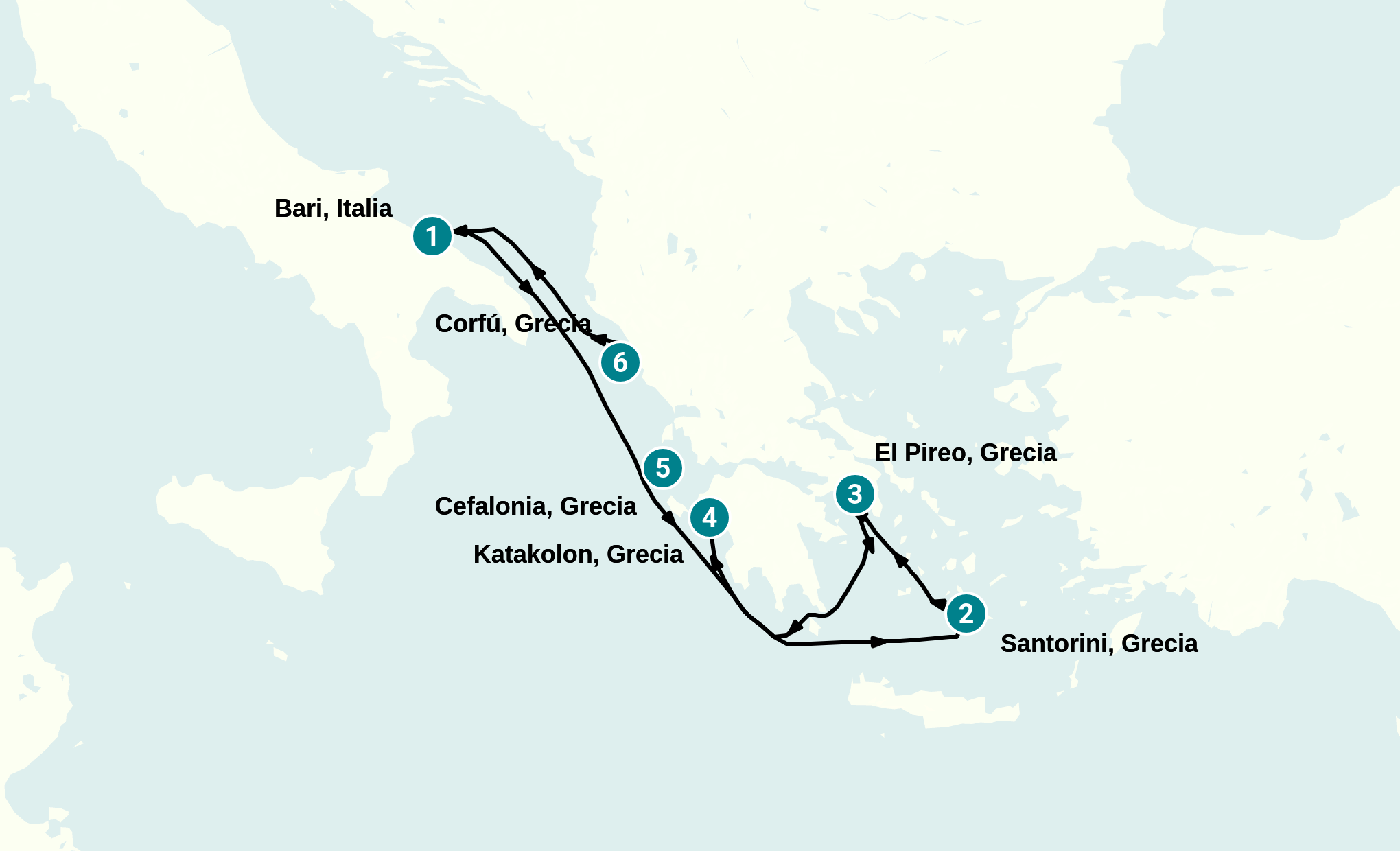 Itinerary