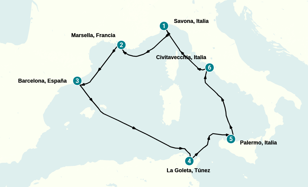 Itinerary