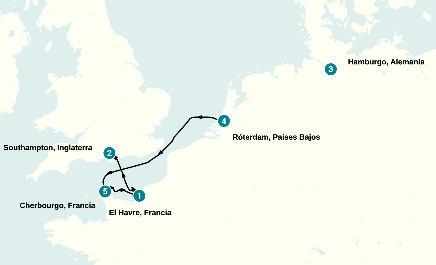 Itinerary