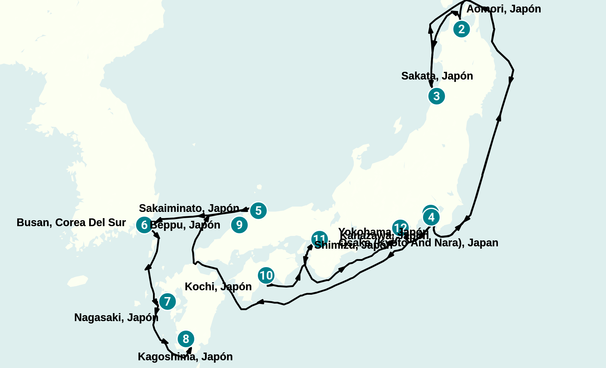 Itinerary