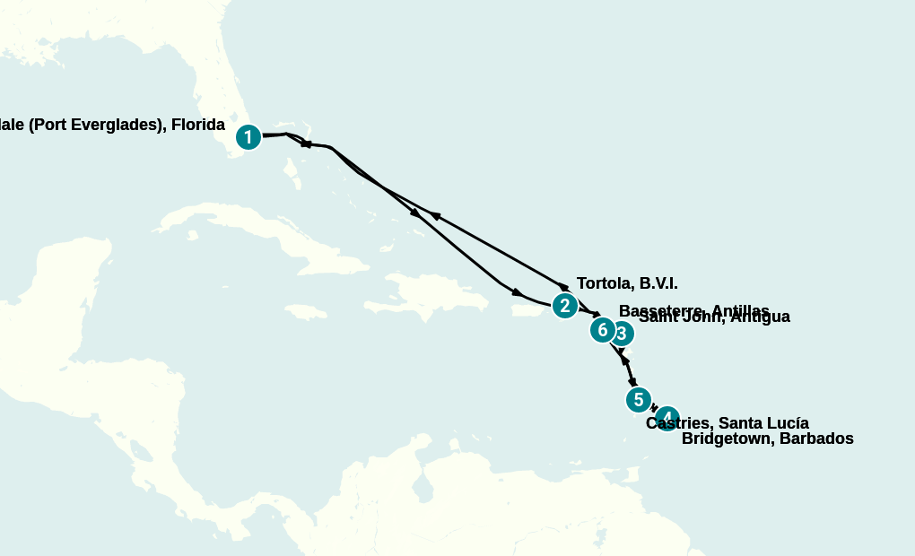 Itinerary