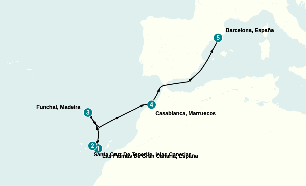 Itinerary