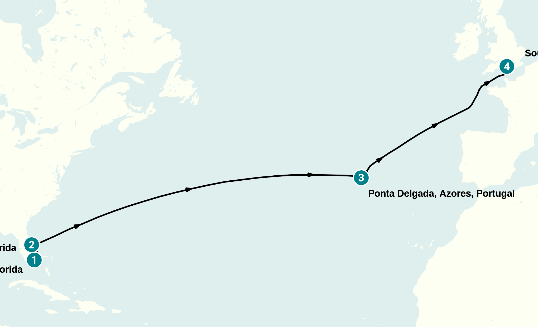 Itinerary