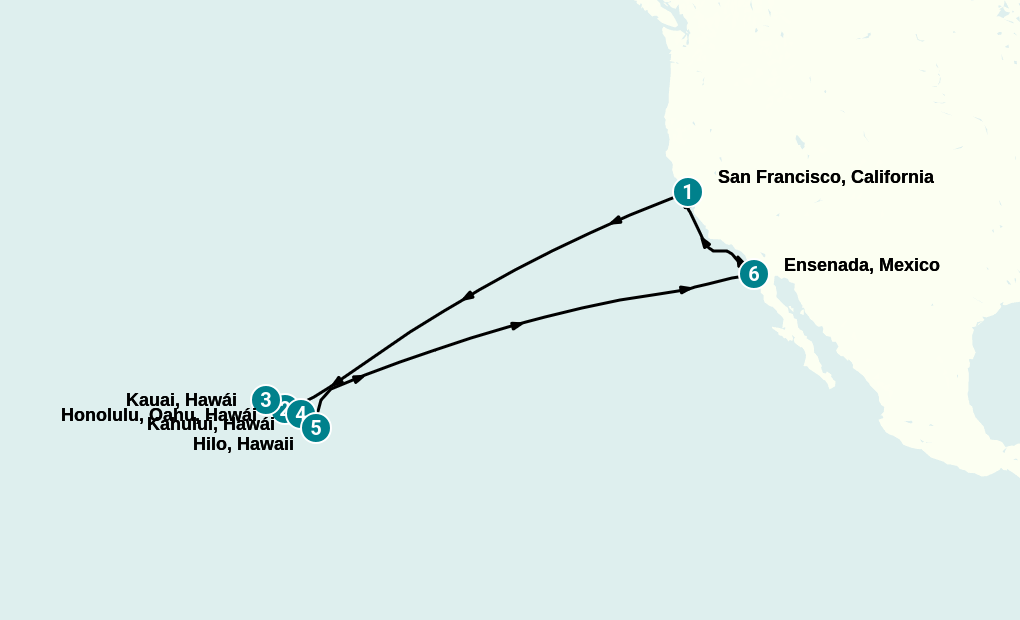 Itinerary
