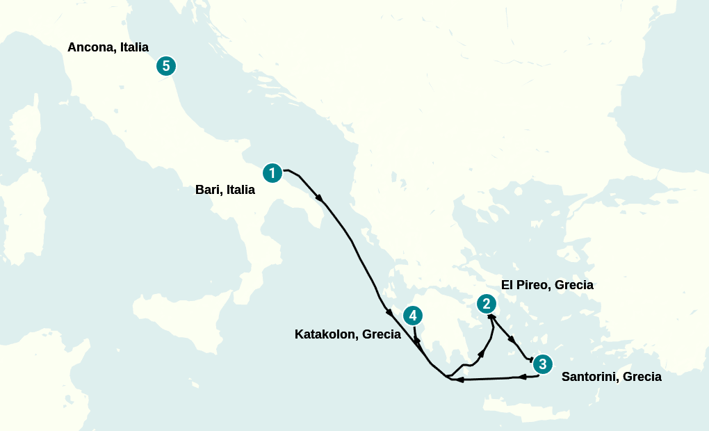 Itinerary