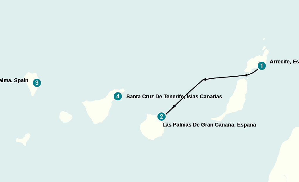 Itinerary