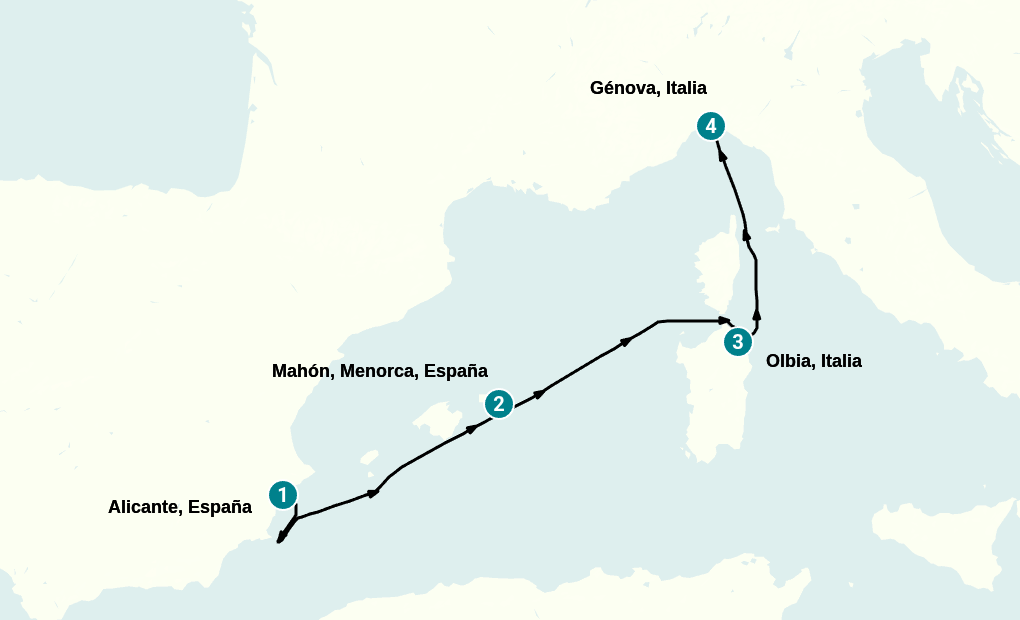 Itinerary