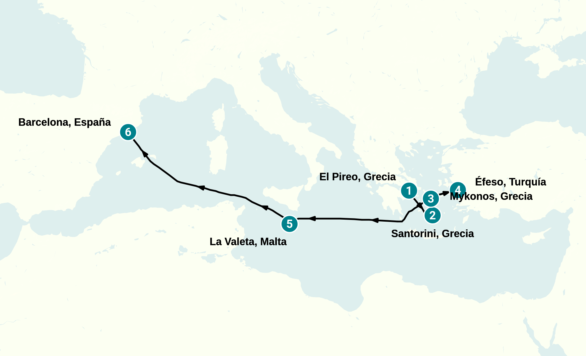 Itinerary