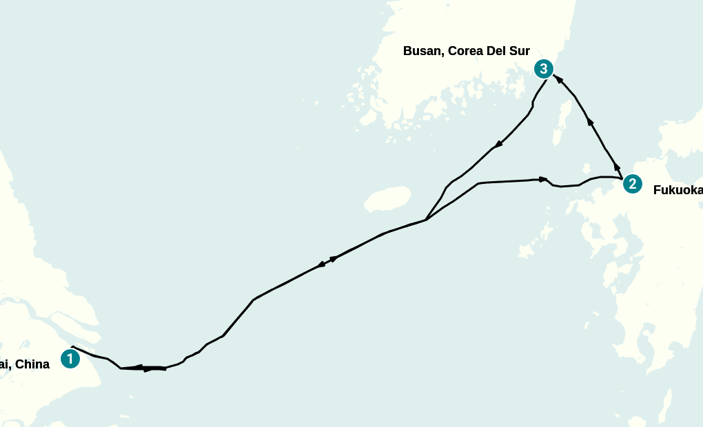 Itinerary