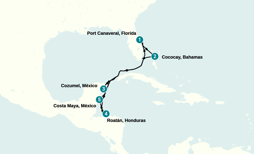 Itinerary