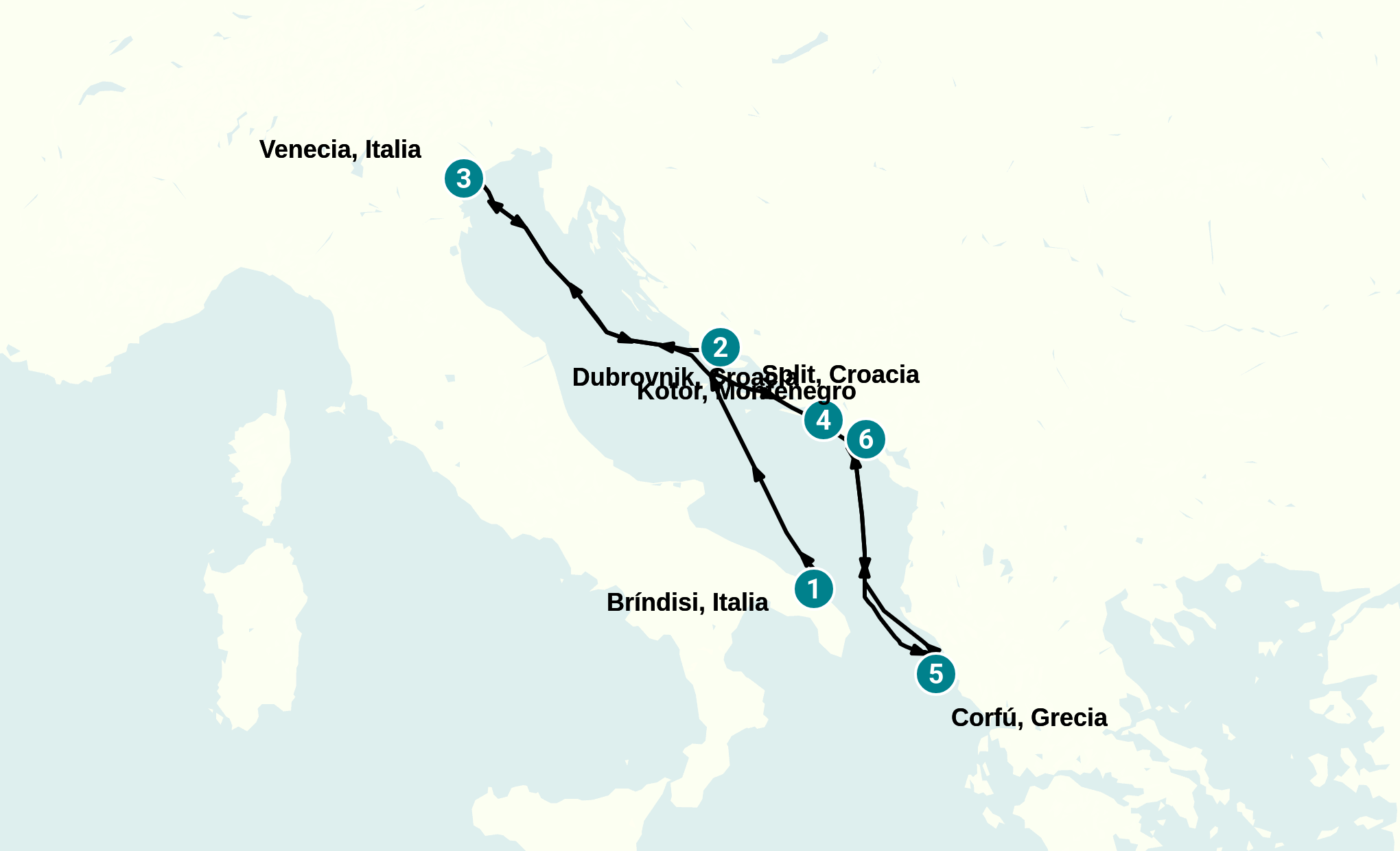 Itinerary