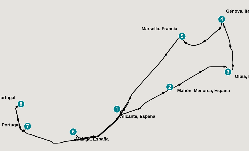 Itinerary