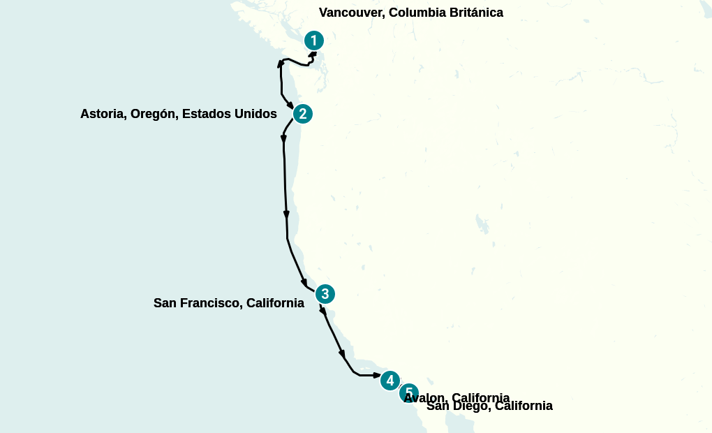 Itinerary