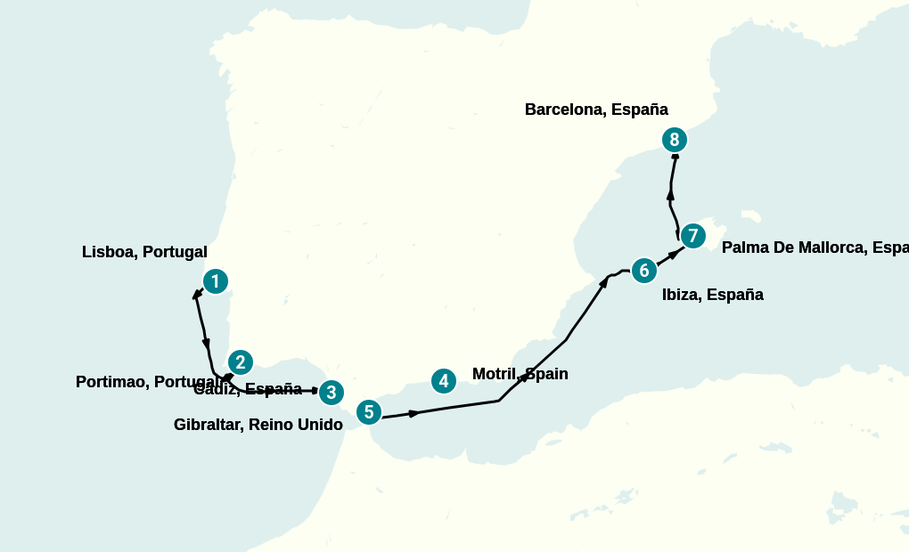 Itinerary