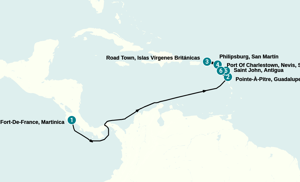 Itinerary