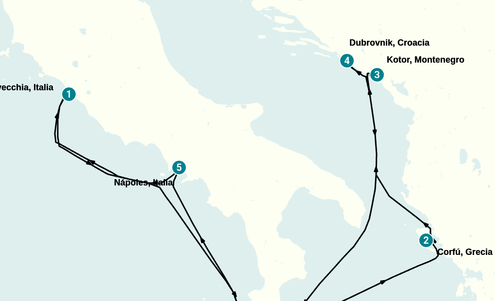 Itinerary