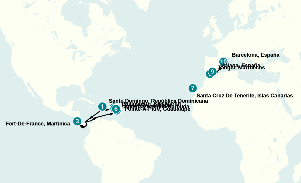Itinerary