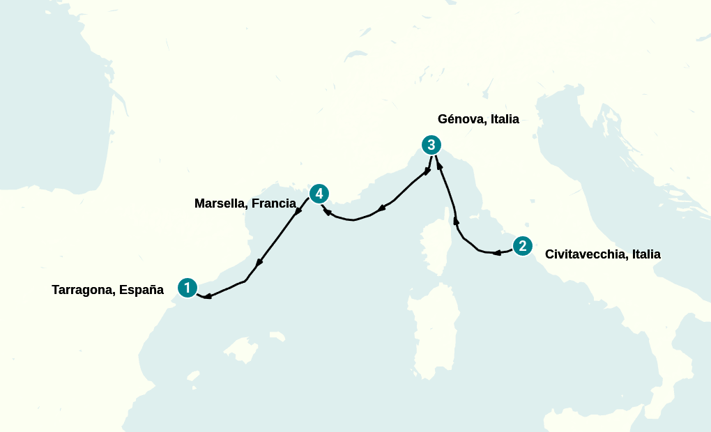 Itinerary